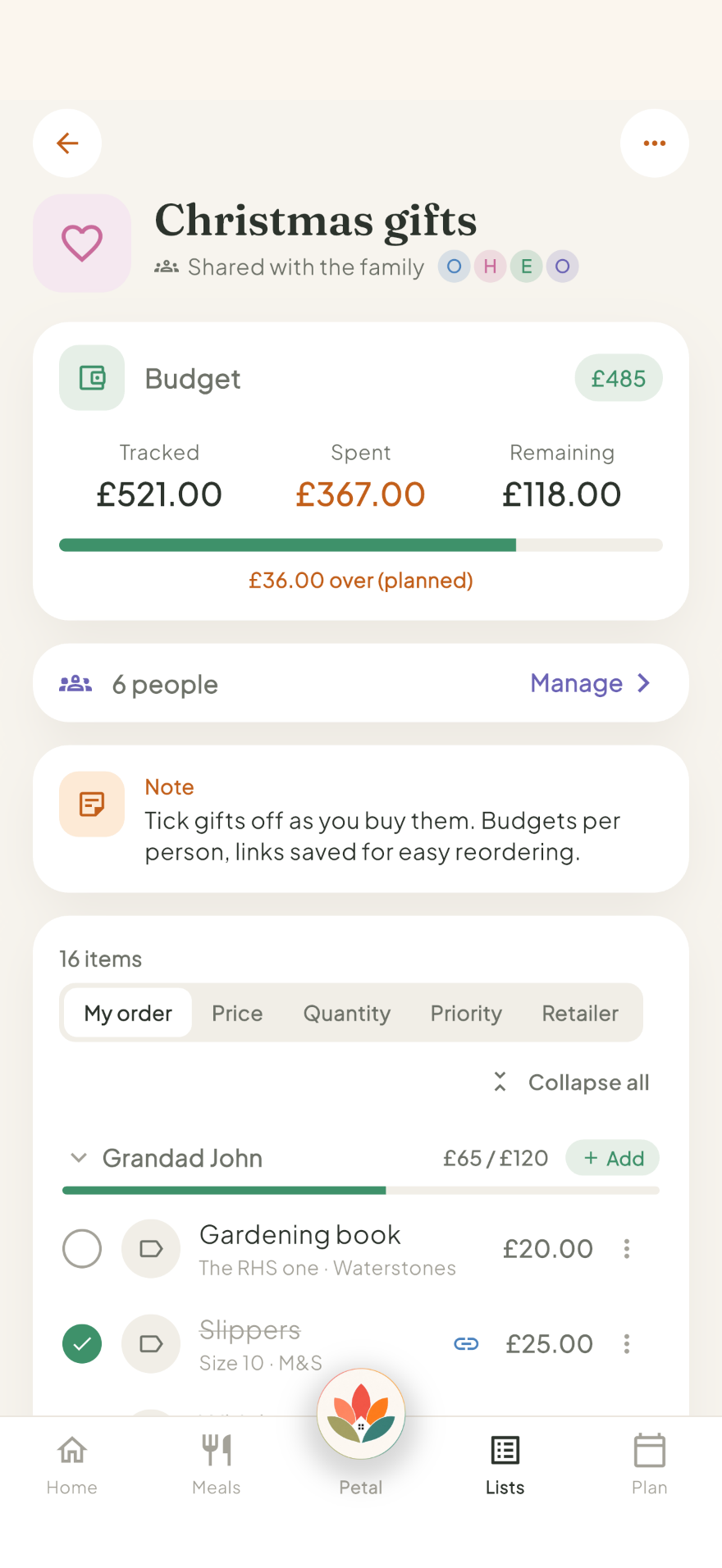 Petal Home Christmas gifts budget list
