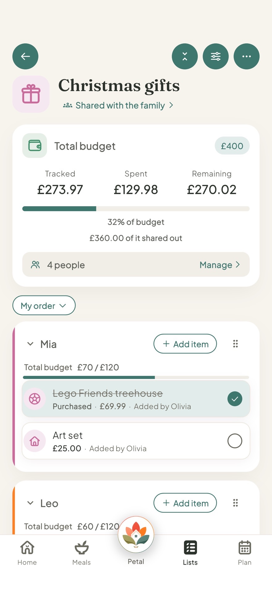 A Christmas gift list with a budget for each person